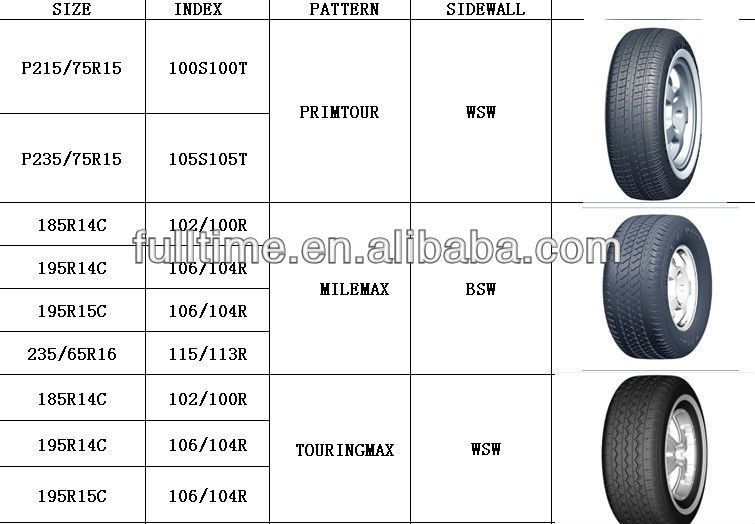 South Africa Market White Wall Tyres - Buy White Wall Tyres,White