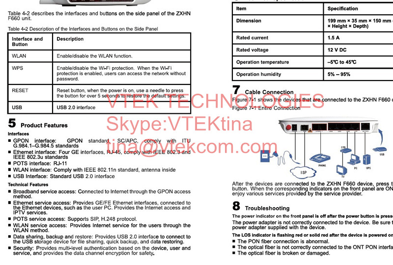 Zte zxa10 f660 инструкция