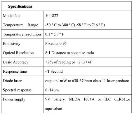 HT-822 Professional product digital gun sharp infrared thermometer instrument/temperature sensor - KingCare | KingCare.net