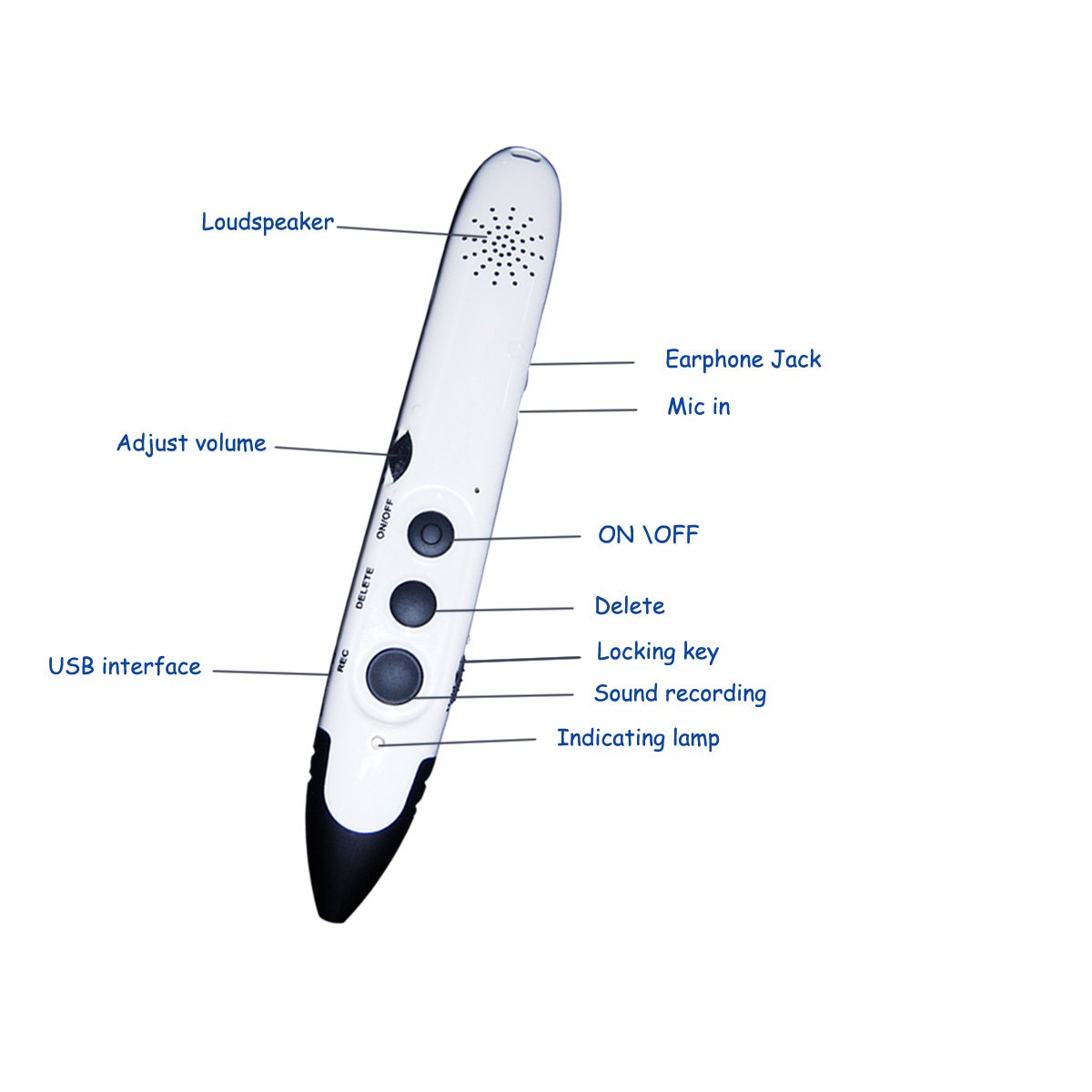 Blind Any Book Reader,Blind Recording Pen,Blind Recorder Buy Blind