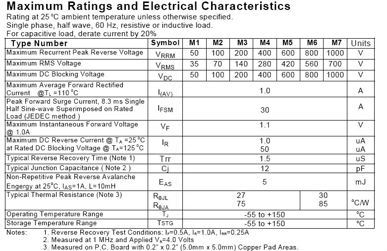 m7 diode Buy  Diode Diode,Smd Diode M7  1n4007,Smd Smd 1n4007 Smd