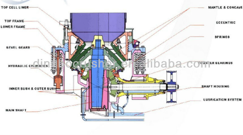 lab jaw crusher