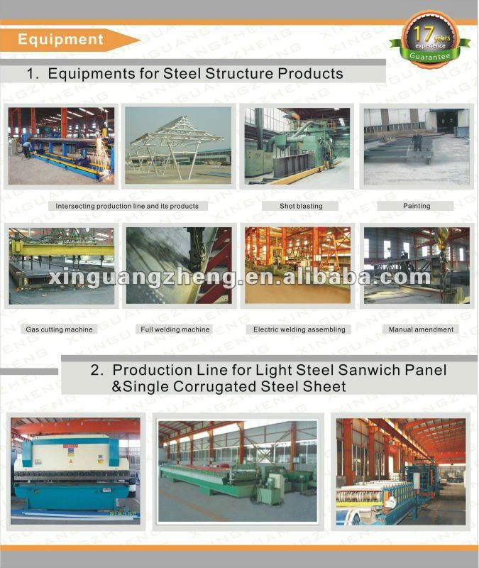 Steel structure two story warehouse