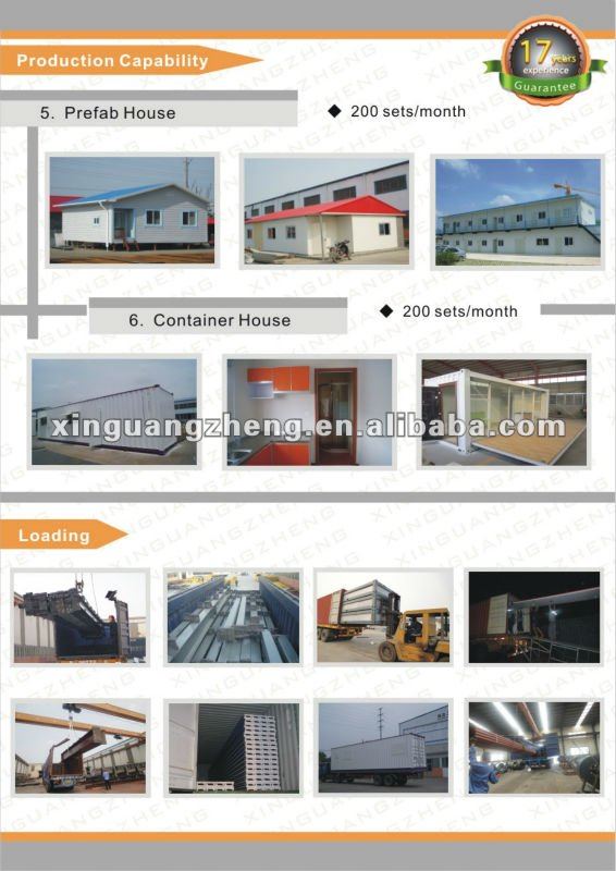 Steel structure warehouse/building/garage/poultry shed/super market