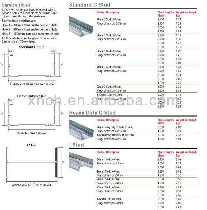 Steel Profile Steel Product Suspended Ceiling Parts Cd Ud Buy Ceiling System Ceiling Channel Metal Frame Suspended Ceiling Product On Alibaba Com