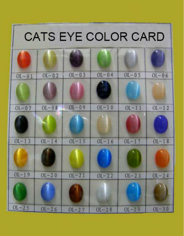 Cat Eye Colors Chart