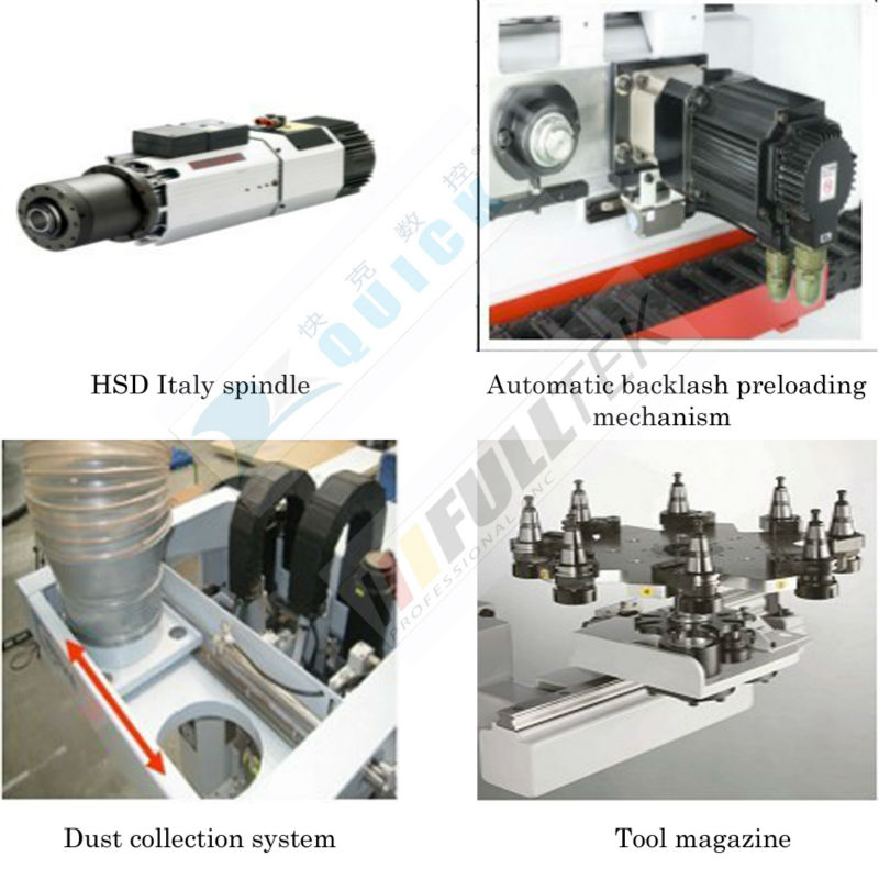 woodworking machines from China ua-481