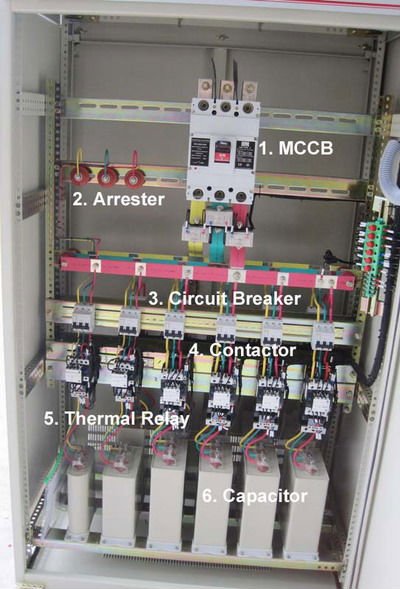 Outdoor Reactive Power Compensator - Buy Reactive Power ... apfc panel wiring diagram 