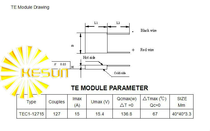 peltier 12715 datasheet
