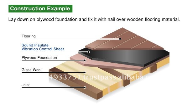 Sound Proof Construction Material / Made In Japan / Taiho ...