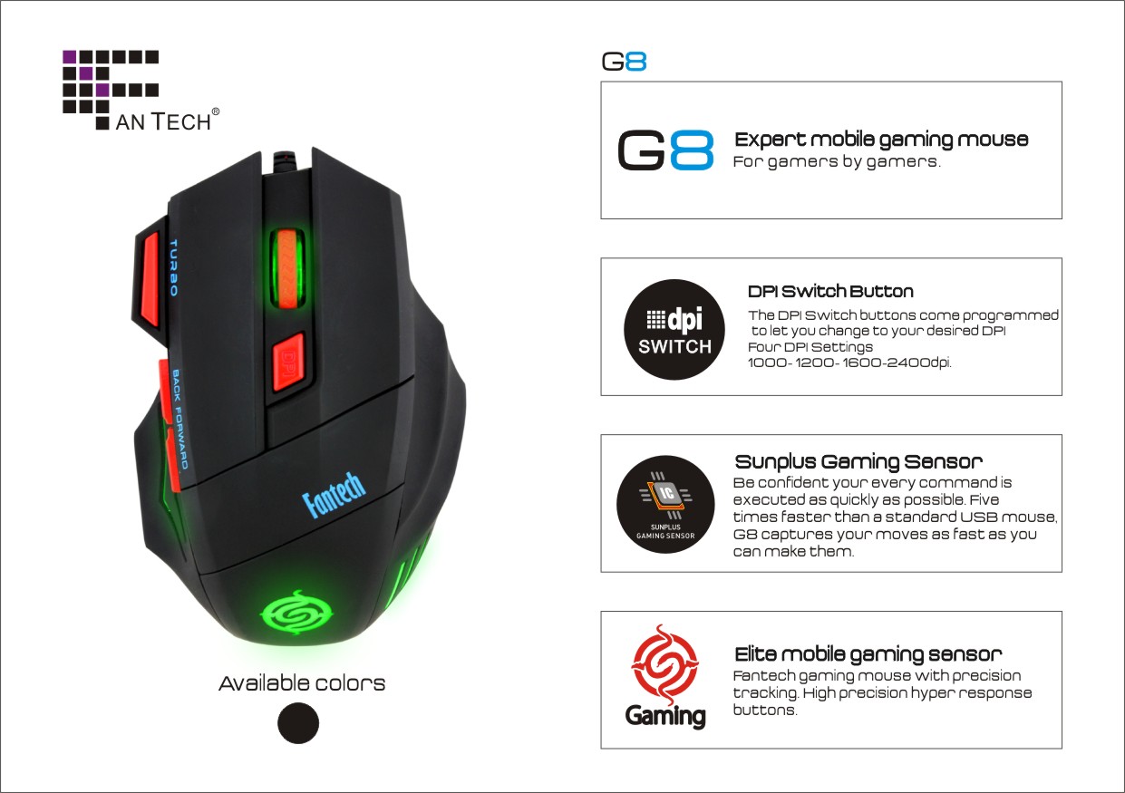 optical or laser mouse for gaming
