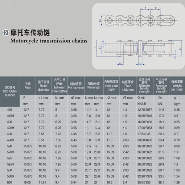 厄瓜多尔摩托车链条链轮套件 cg125 42t 45t 摩托车皇冠后链轮