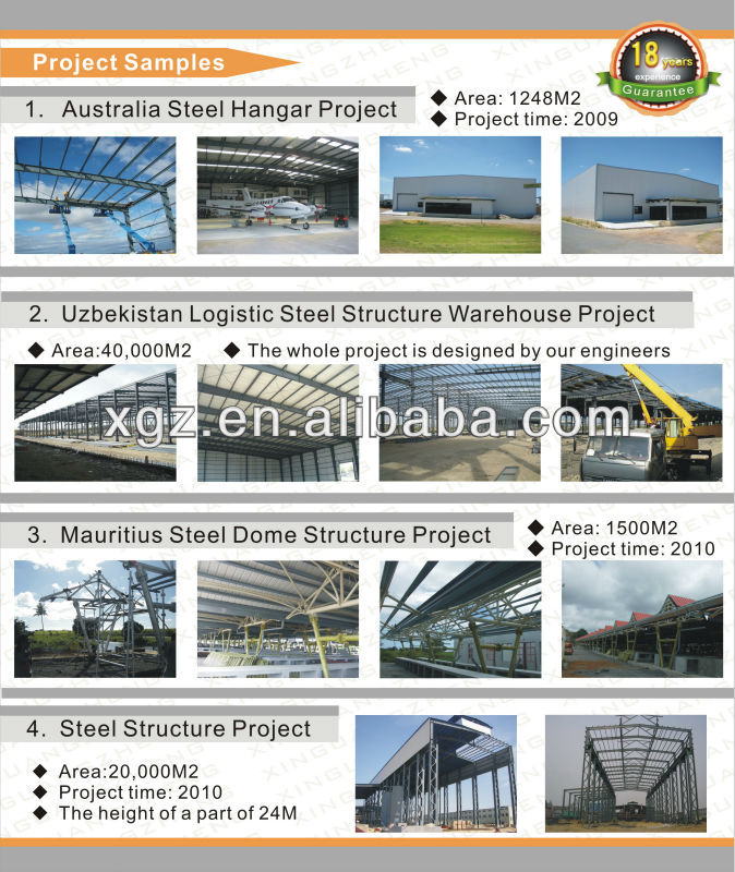 Prefabricated steel structure hay shed