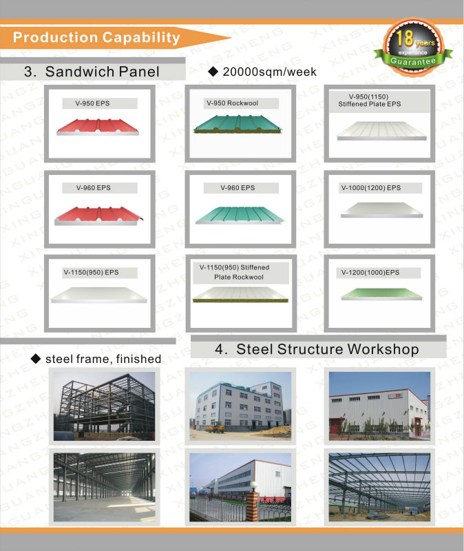 workshop with structural corrugated metal roofing panels