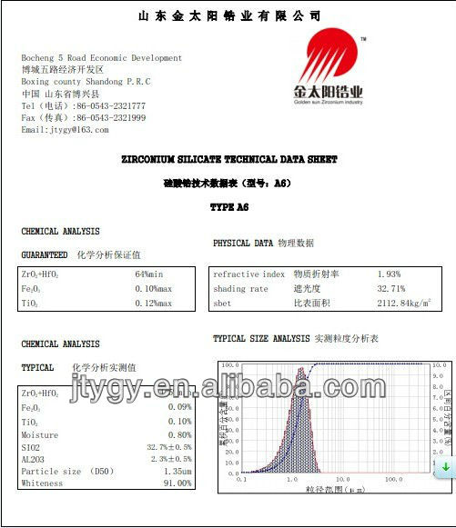 golden sun ceramics of zirco<em></em>nium silicate A8