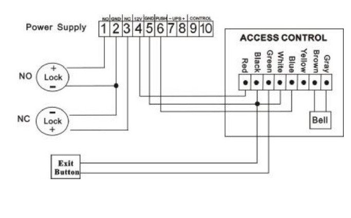 Rfid access control инструкция на русском схема