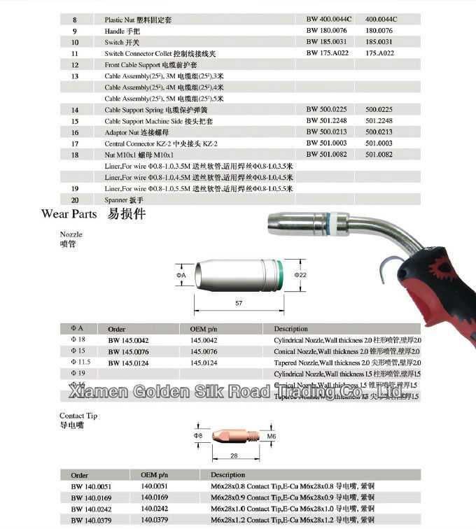 Mb Ak M Mig Mag Antorcha De Soldadura Binzel De La Marca Buy Mb Ak M Mig Mag Antorcha De