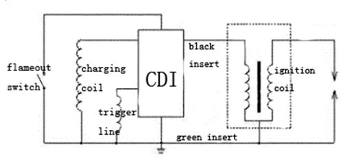 1985 ford econoline van electrical wiring diagrams schematics