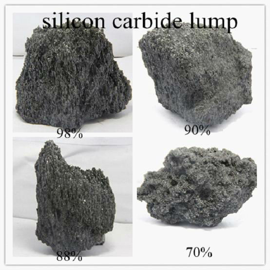 silicon carbide grades(SiC50%-95%)