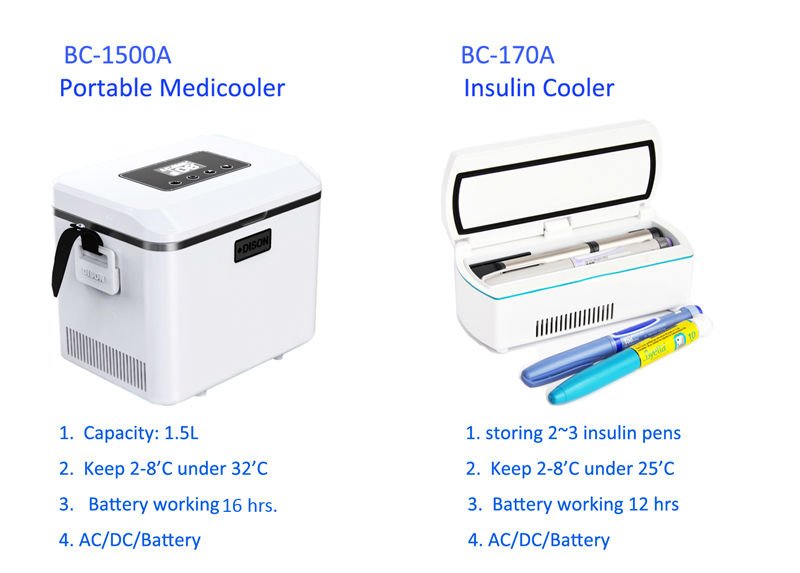 Lantus Insulin Pen Storage – Dandk Organizer