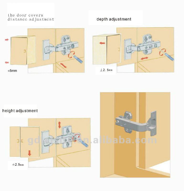 High Quality Hydraulic Kitchen Cabinet Door Hinge View Concealed