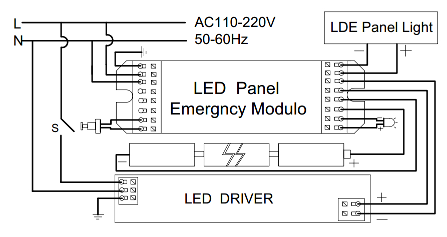 Emergency Lighting Inverter Wiring Diagram