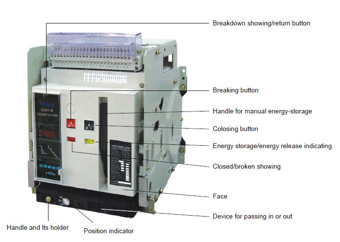 Image Result For Vacuum Circuit Breaker Image Result For Vacuum Circuit Breaker