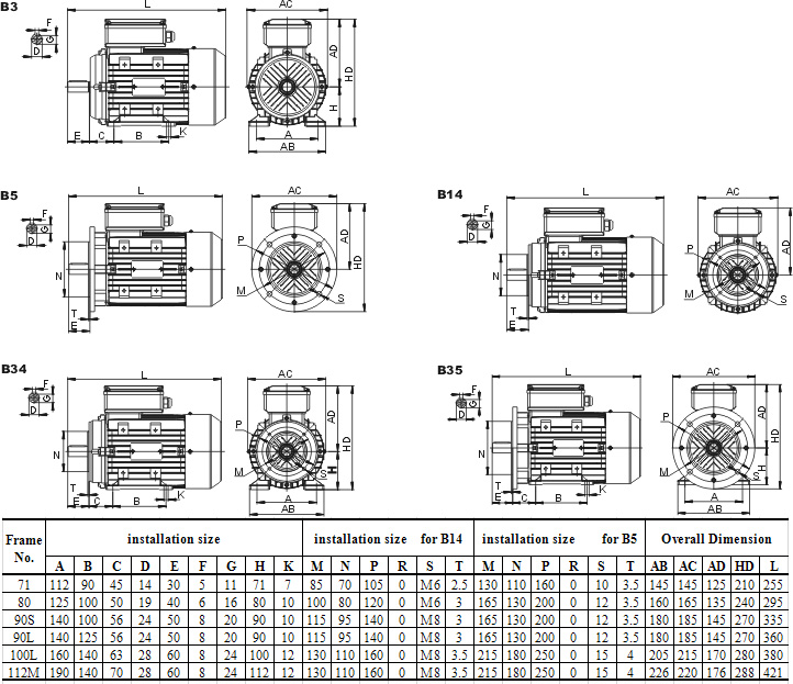 Ml Series Single Phase Teco Electric Motor - Buy Teco Electric Motor ...