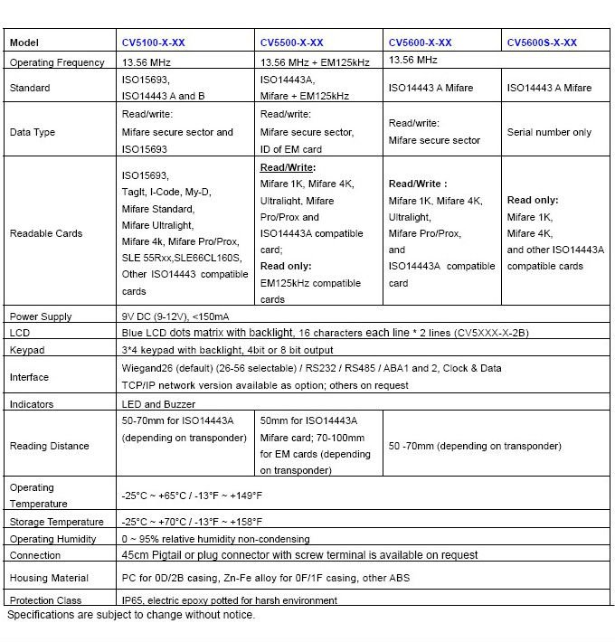 yh2000-c installation manual