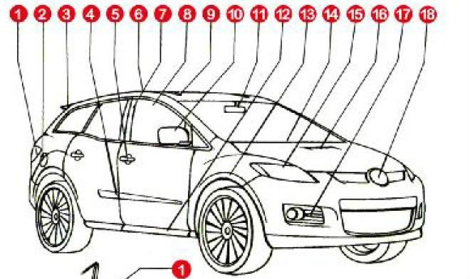 Car Door Trim Car Door Trim