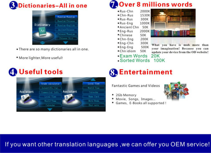 business /travelling/study foreign Translator speaker ST990business /travelling/study foreign Translator speaker ST990