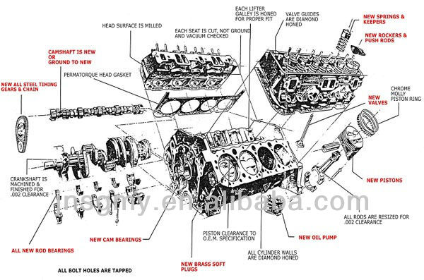 Sinotruk Weichai Original Economic Engine Part - Buy Engine Part ...