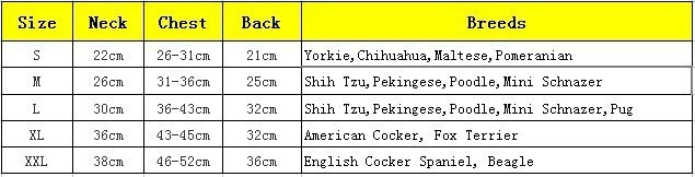 Detail Feedback Questions About Newest Navy Style Pet Dog Dress For Size Clothes Chart