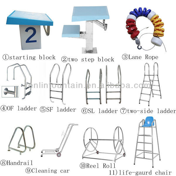 Olympic Swimming Pool Diagram simple olympic swimming pool 2014 stadium has been in ideas Olympic Swimming Pool Diagram simple olympic swimming pool 2014 stadium has been in ideas