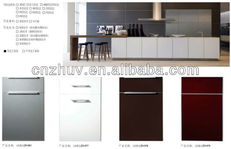 Gloss Akrilik Panel Pintu  Lemari  Dapur  Pintu  Panel Buy 