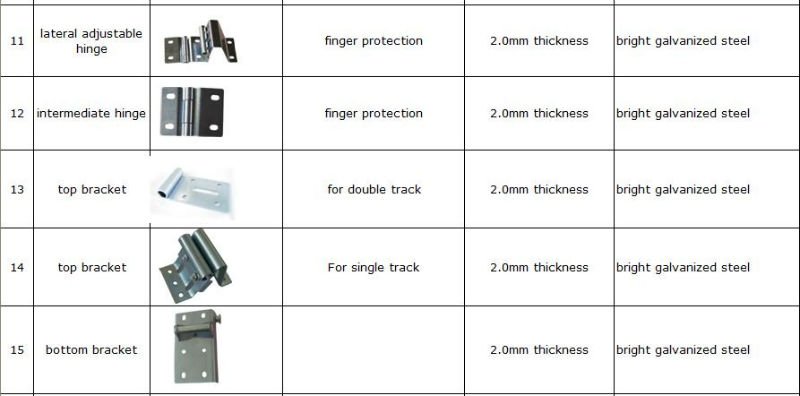 Double Door Hardware Parts door hardwares & full size of door handles:imposing kitchen Double Door Hardware Parts door hardwares & full size of door handles:imposing kitchen