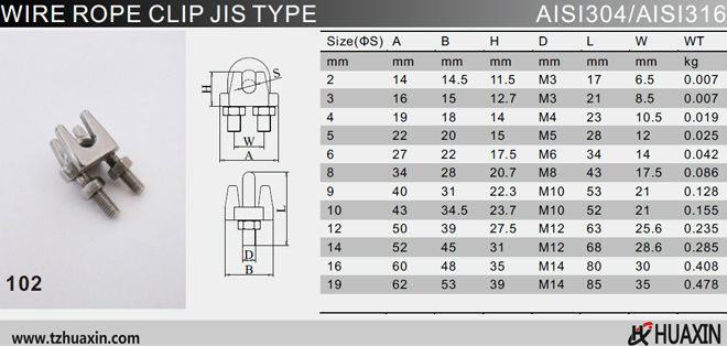 Wire Rope Clamp Size Chart