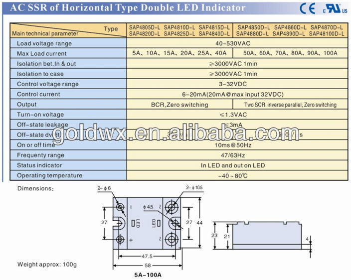110v Single Solid State Relay,Ssr,Ce,Ul Buy 110v Solid State Relay