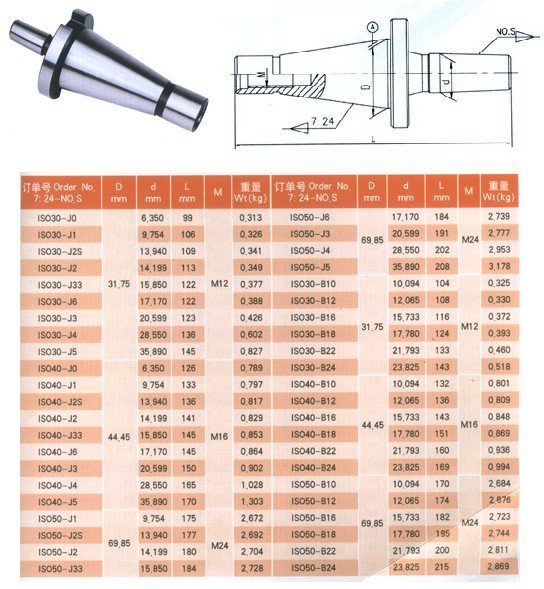 Morse Taper Drill Chuck Arbor Buy Morse Taper Drill Chuck Arbor,Drill