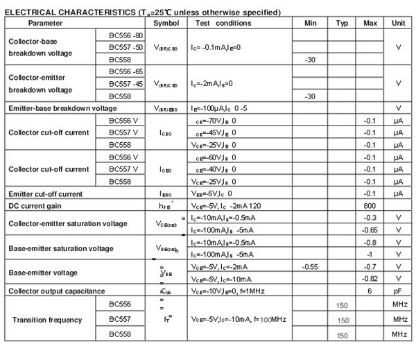 Bc558 Npn Epitaktischen Silizium Transistor Zu 92 Paket Buy Bc558 Transistor Paket 92 Transistor Npn Epitaktischen Silizium Transistor Product On Alibaba Com