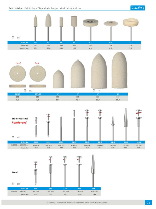 3p Unmounted Bullet Shaped High Density Dental Laboratory Polishing