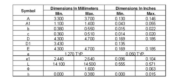 Bc558 Npn Epitaktischen Silizium Transistor Zu 92 Paket Buy Bc558 Transistor Paket 92 Transistor Npn Epitaktischen Silizium Transistor Product On Alibaba Com