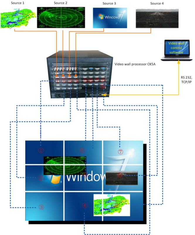 Edge Blending Software Mac