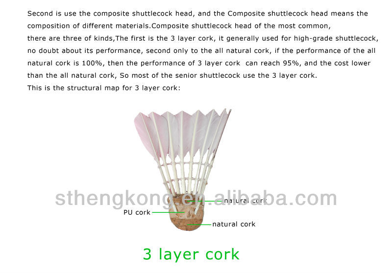 best cork for badminton