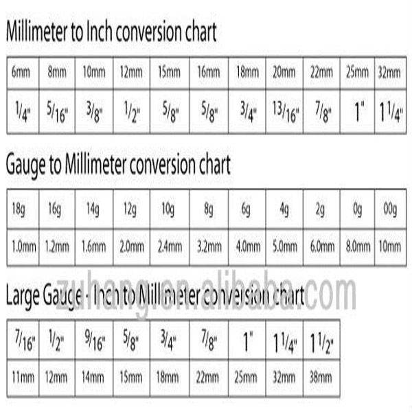 Piercing Gauge Conversion Chart