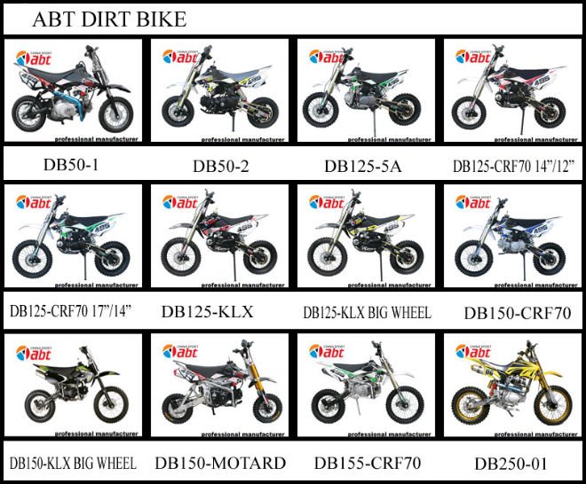 Dirt Bike Cc Chart