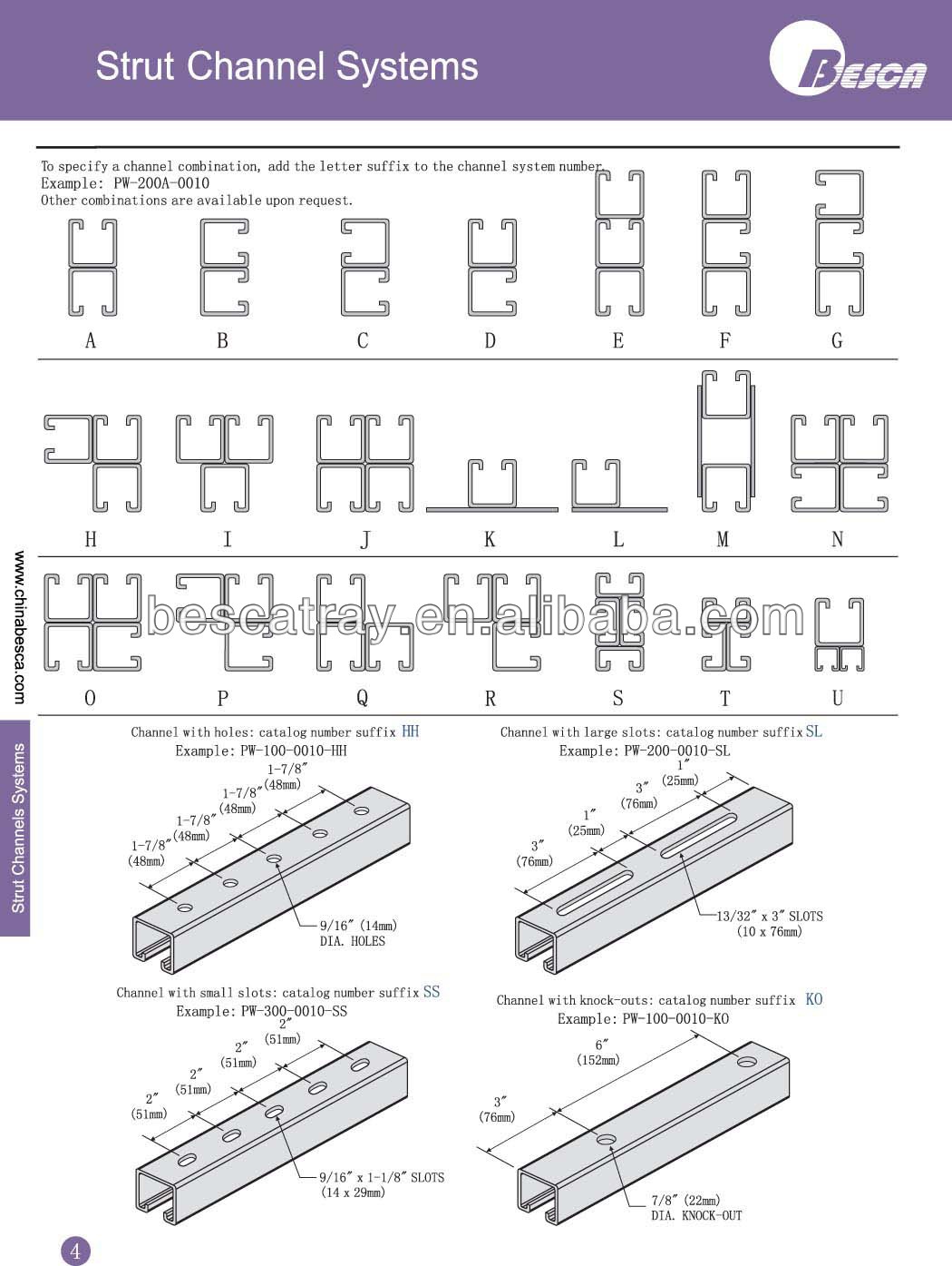 5 x c channel 9 dimensions Standard Size Pictures Channel on to Aluminum Chart Pin