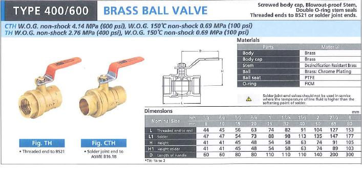 Hasil gambar untuk Brass Ball Valve Type 400