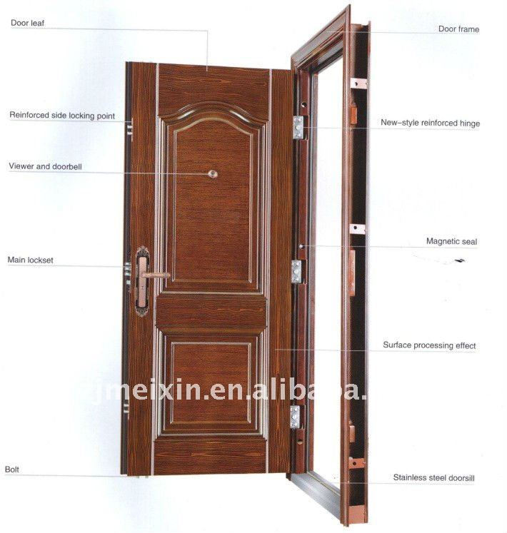 Metal Security Doors eexterior metal security door design mx-008-z - buy steel door Metal Security Doors eexterior metal security door design mx-008-z - buy steel door