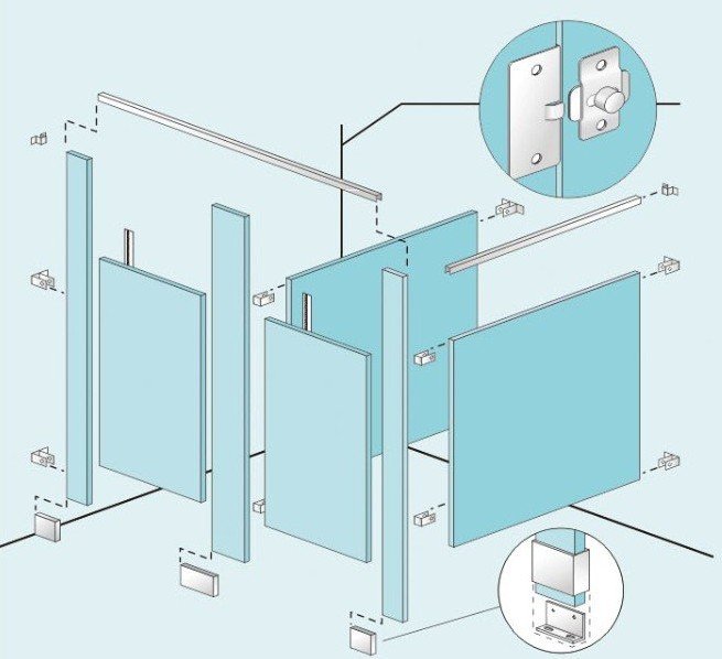 Bathroom Partition toilet partition 06 Jialifu Phenolic Toilet Cubicles Wall Partitionbuy Phenolic Bathroom Partition stainless steeltoilet partition stalls Jialifu Phenolic Toilet Cubicles Wall Partitionbuy Phenolic